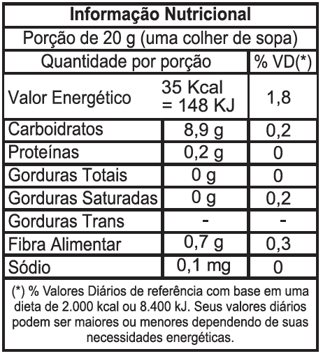 Geleia de Goiaba c Pimenta Caiu Do Pé 230g